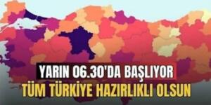 Meteoroloji gün gün açıkladı!